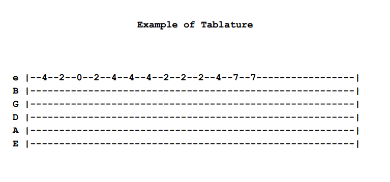 example of tablature